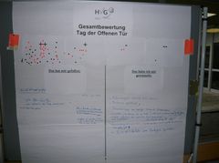 Links sehr viele positive RÃ¼ckmeldungen